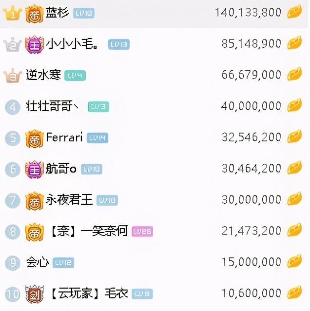 天刀逆水寒玩家,天刀玩家纷纷转战逆水寒了