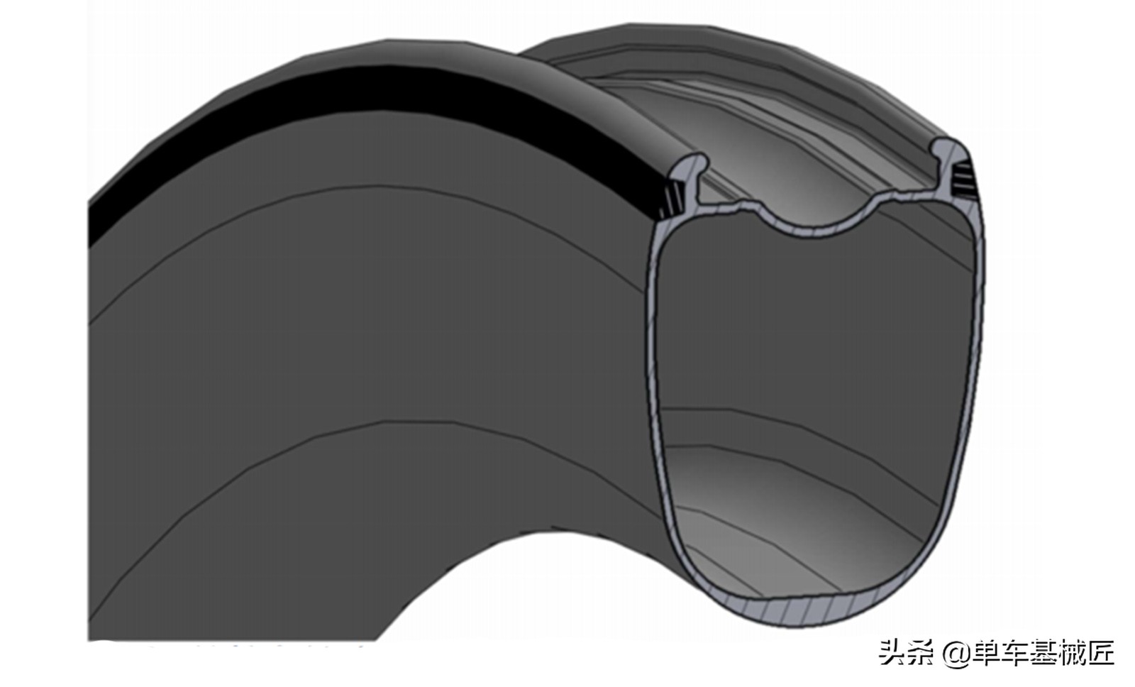 公路车轮胎减重效果,公路车减重好处坏处