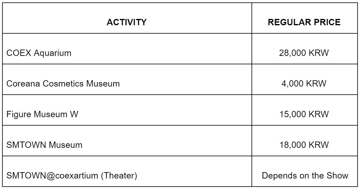 韩国旅游攻略推荐 (韩国首尔旅游必备神器)