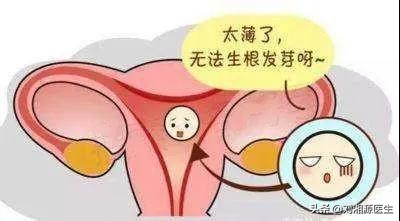 免疫相关高危妊娠,免疫相关不良妊娠答疑