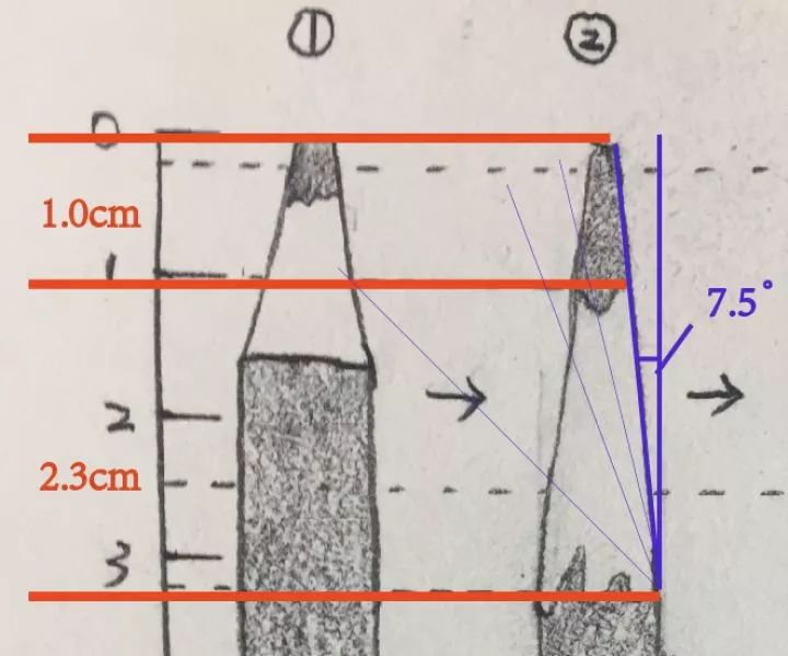 素描削铅笔用什么削笔器,素描削铅笔的方法