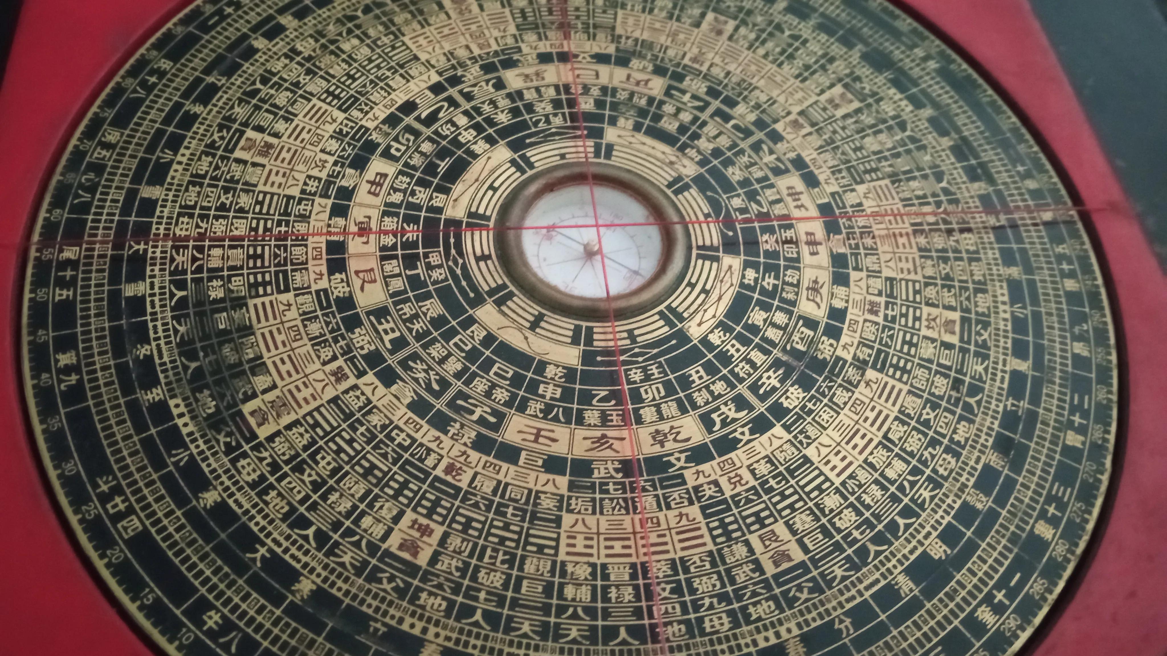 专业风水罗盘安装,风水罗盘工具和知识的区别