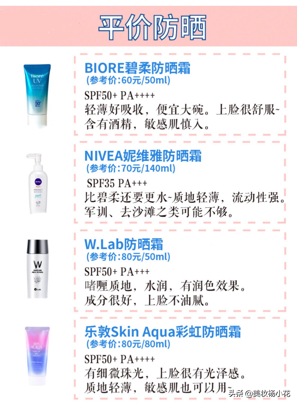 32款网红防晒测评,2019防晒排行榜10强