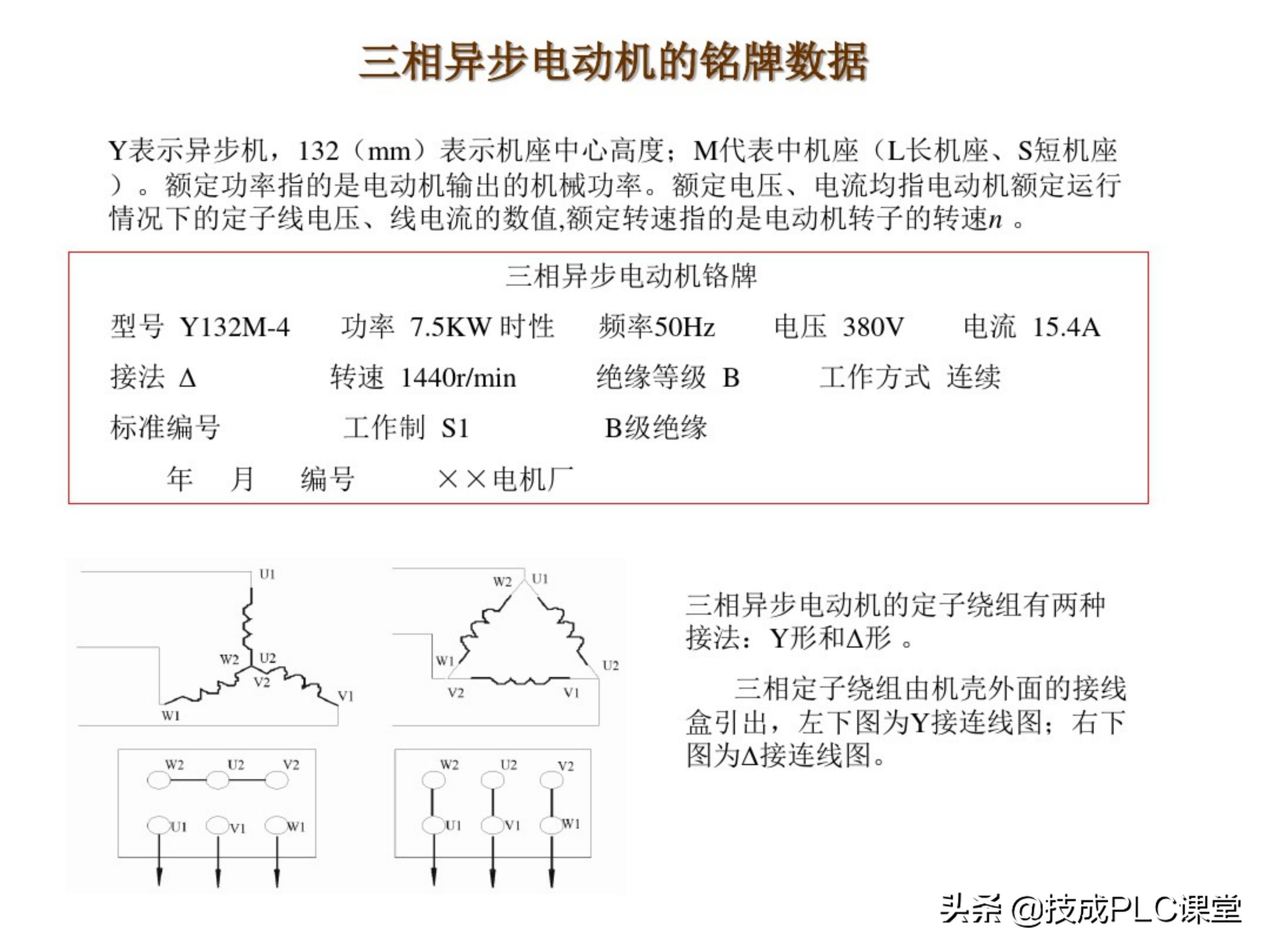 66张图带你一次学懂初级电工必备基础知识点！收藏备用