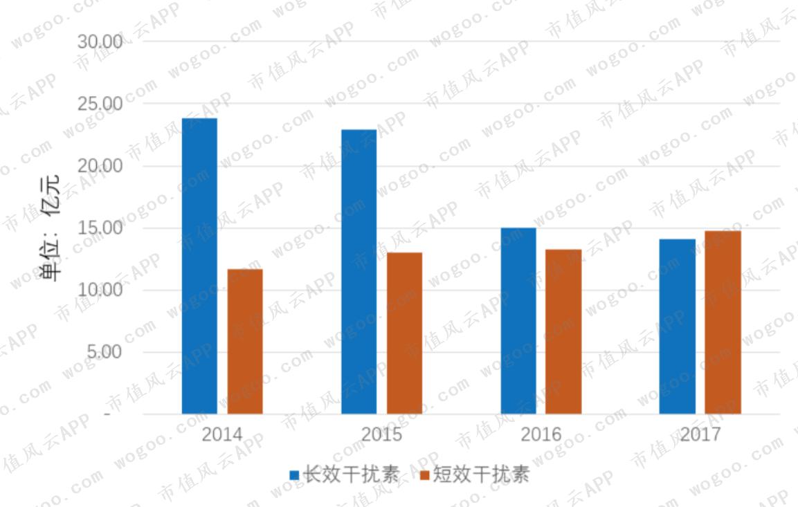 厦门特宝生物科创板最新消息,科创板特宝生物