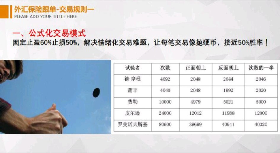 海汇国际外汇保本操作真的存在吗,海汇国际外汇模式