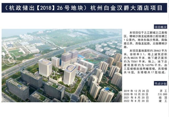 全市176亿元以上项目集中开工,西湖区2023年108个重点攻坚项目