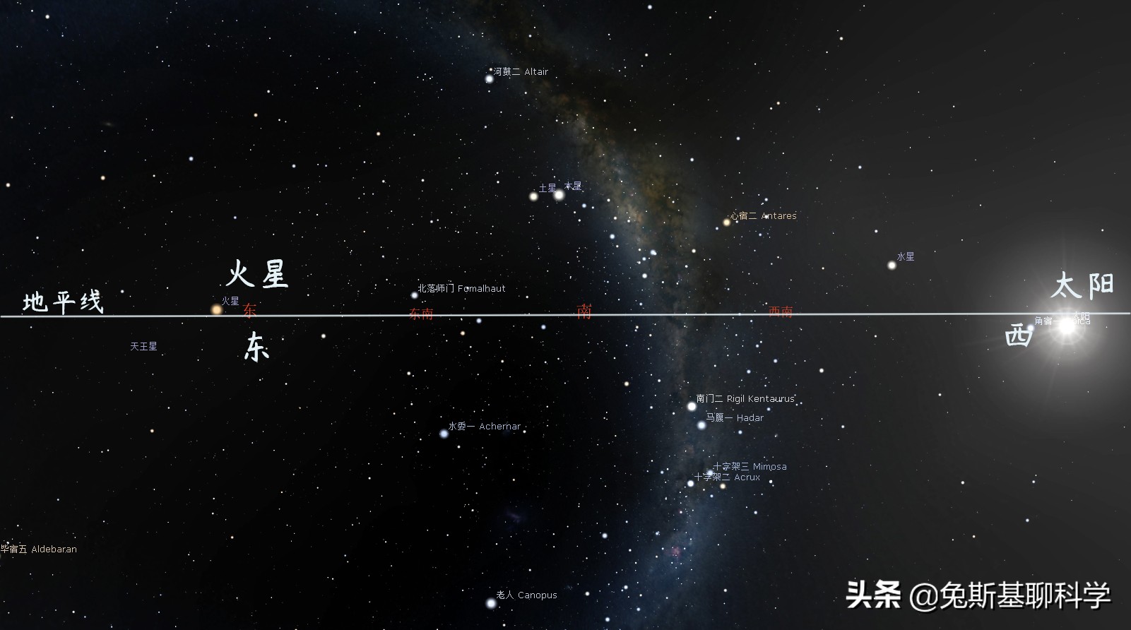 天问一号要失联一个月？原来是太阳捣鬼，太阳把火星藏起来了