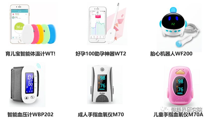 中国智能穿戴设备市场研究报告,未来高端智能穿戴设备产业