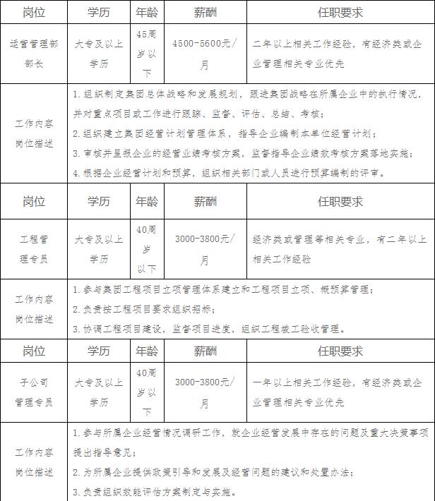 吉林辽源东丰招聘视频,辽源东丰招聘网最新招聘