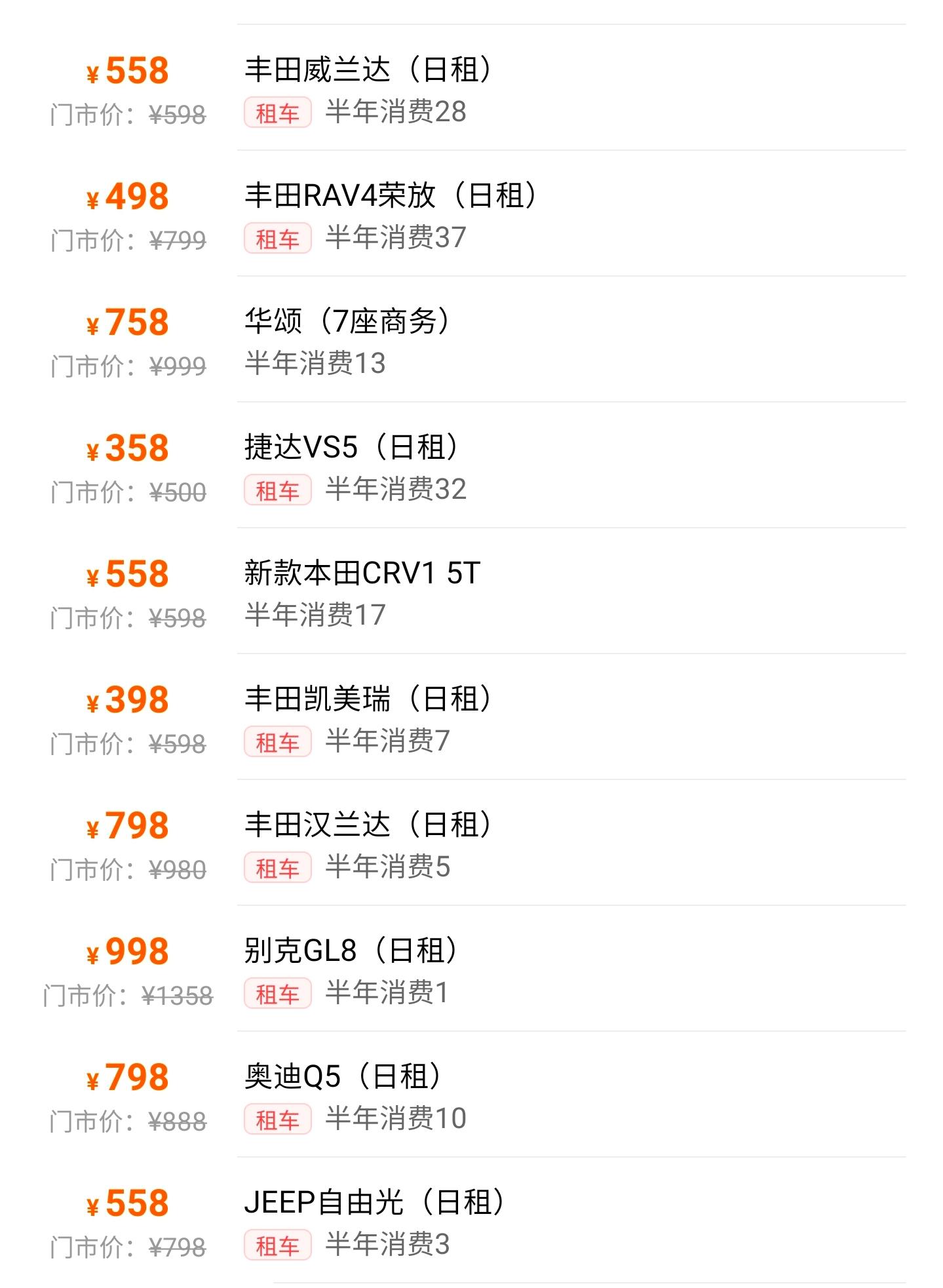 租车自驾北疆环线要多少预算,租车自驾游大概需要多少钱