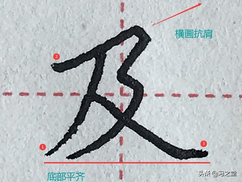 25个罕见的汉字笔画,中国汉字的30个笔画都在这里了