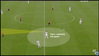 皮尔洛足球过人集锦,皮尔洛欧洲杯传球