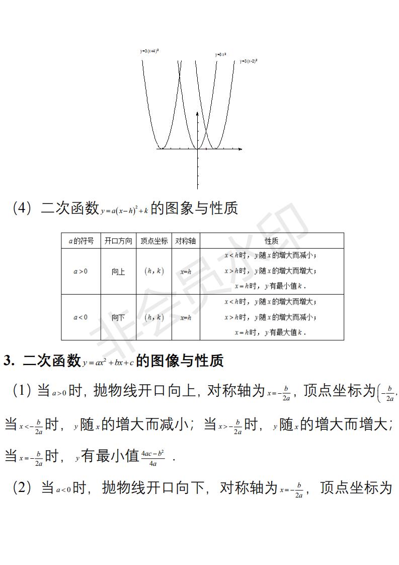 九年级数学上册知识点整理,九年级上册数学知识要点归纳