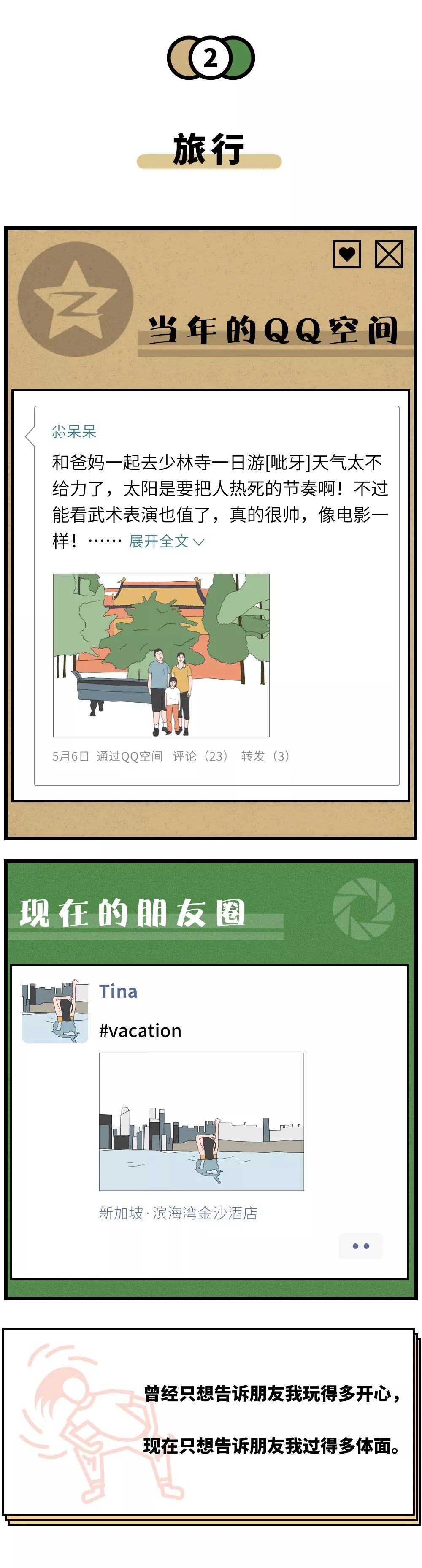 发朋友圈固定分组三天可见,发朋友圈动态一人可见