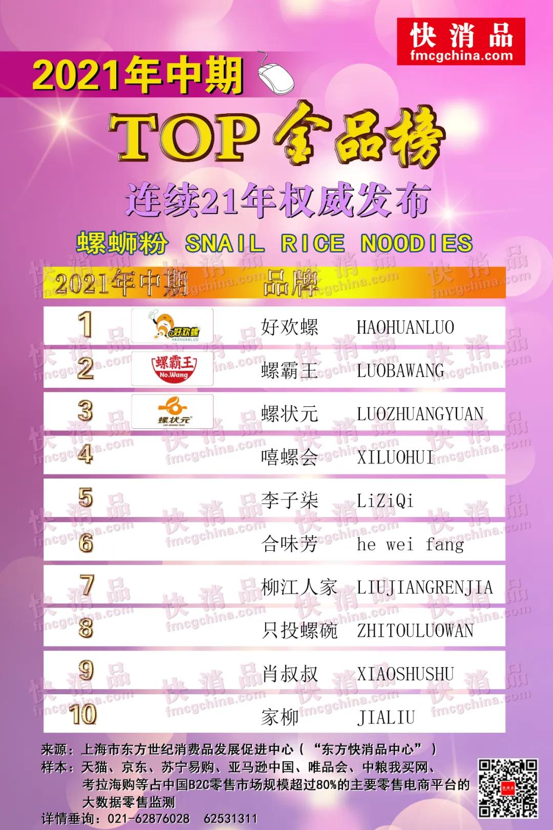 酸辣粉榜单,美食热门榜酸辣粉排名第一