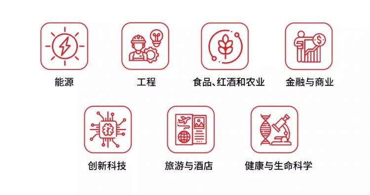 澳洲南澳留学条件,南澳留学生的真实生活