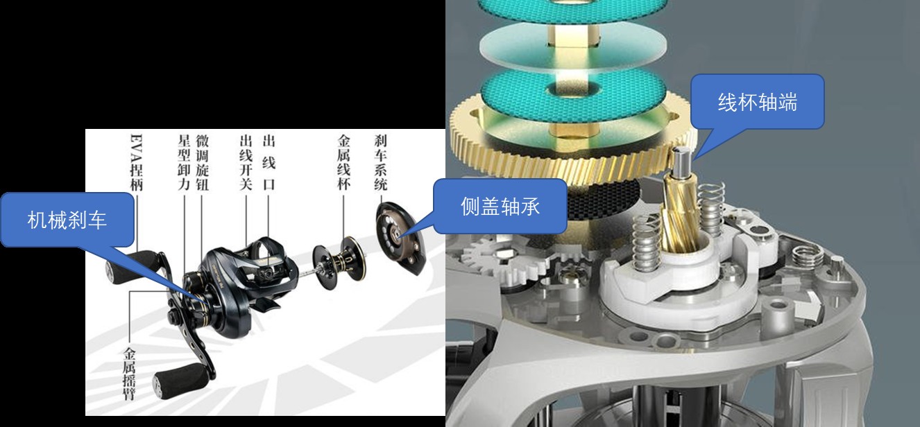 水滴轮炸线原理,哈斯达防炸线远投水滴轮