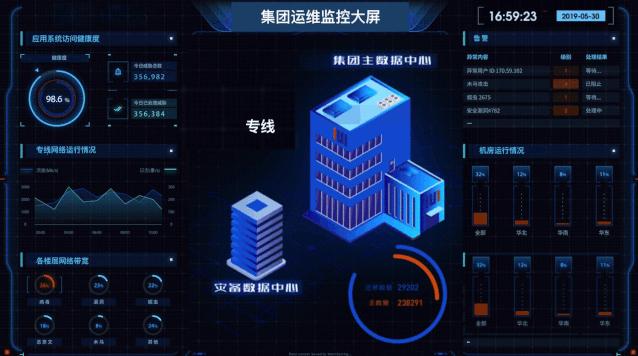 easydoing,easydo易度严选