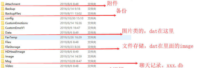 微信dat文件的查看方法,微信中文件夹中的dat文件怎么打开