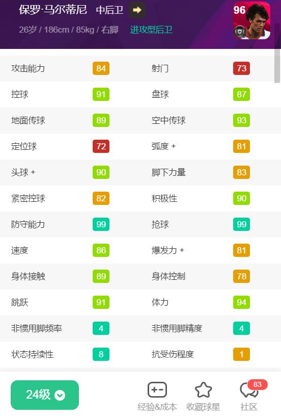 重磅官宣资料|队徽加成仅+1！削弱版本的时刻卡一览