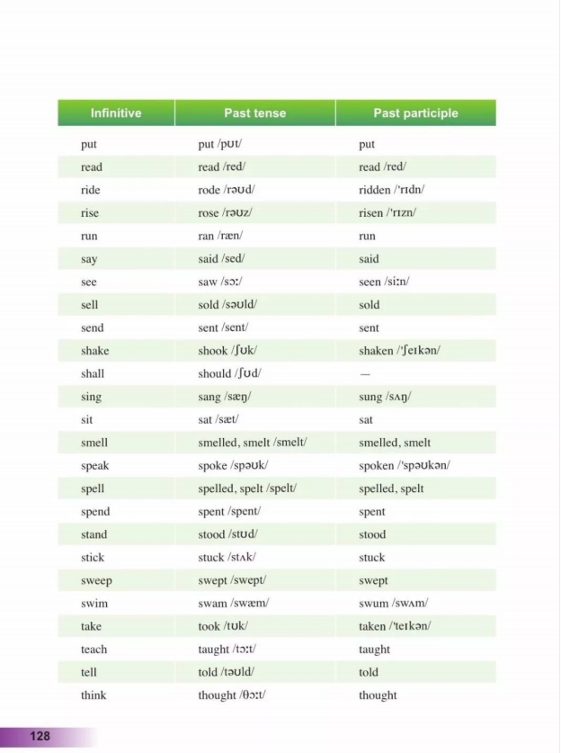 鍏勾绾т笅鍐岃嫳璇鏈勃鏁欑増鍗曡瘝,鍏勾绾ц嫳璇鏈笅鍐岀炕璇戜汉鏁欑増