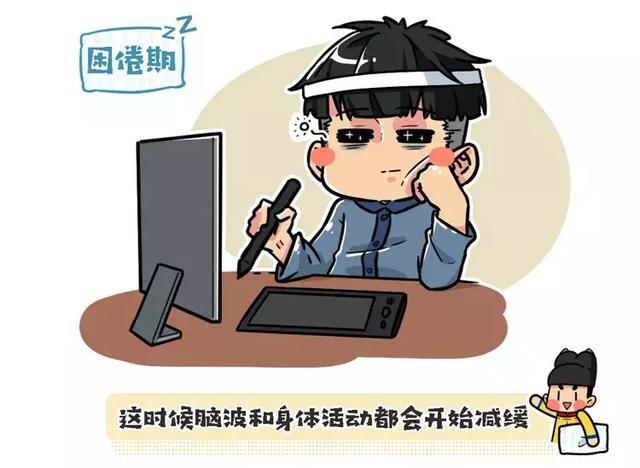 五分钟了解每个年轻人晚上都会干的这件事：今天，你熬夜了吗