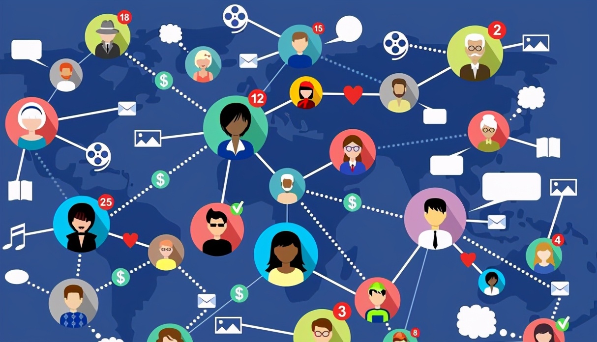 拼购类社交电商有哪些,最有前途的拼购型社交电商