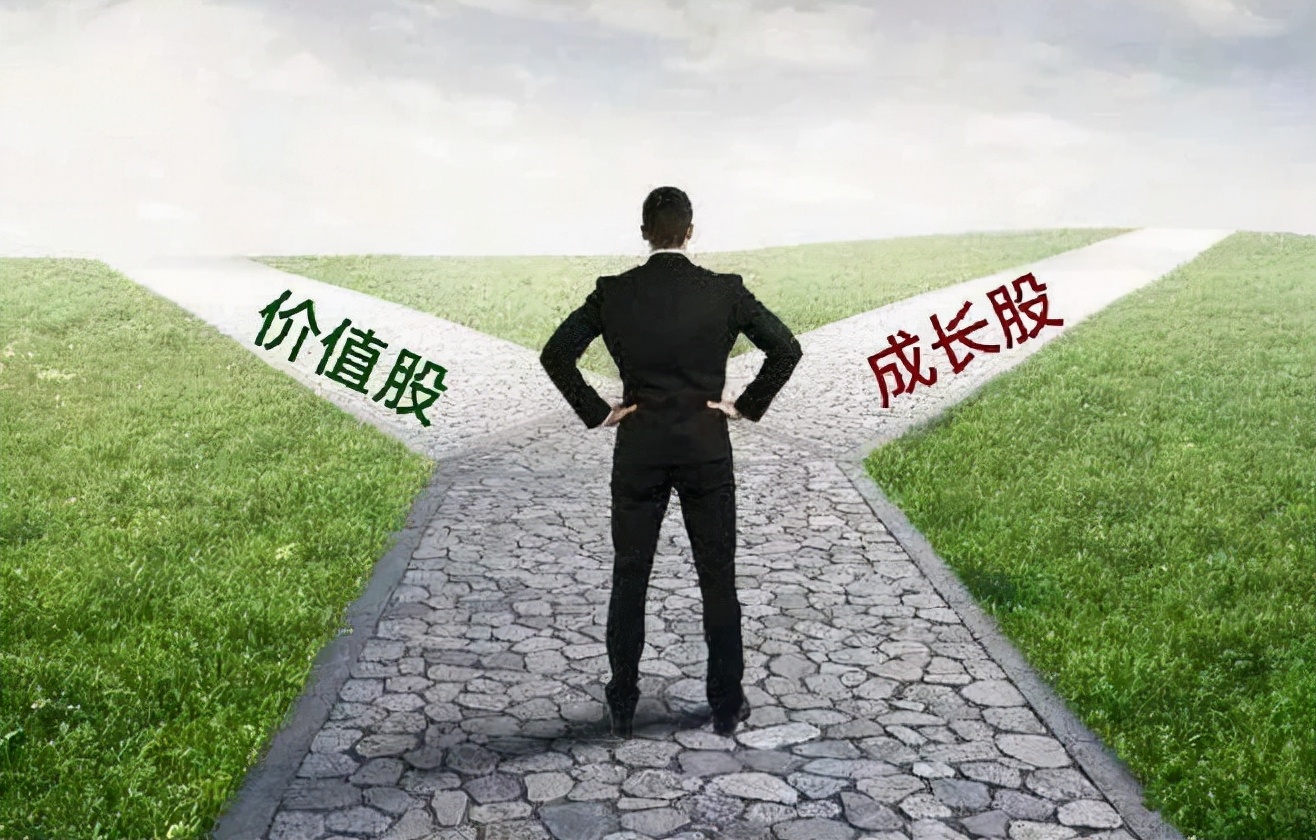 上证指数止步7连阳，别预测了上干货！调整什么时候结束？