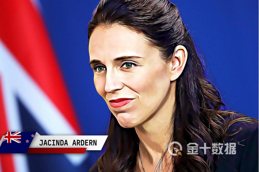 新西兰外资审查,新西兰外资政策