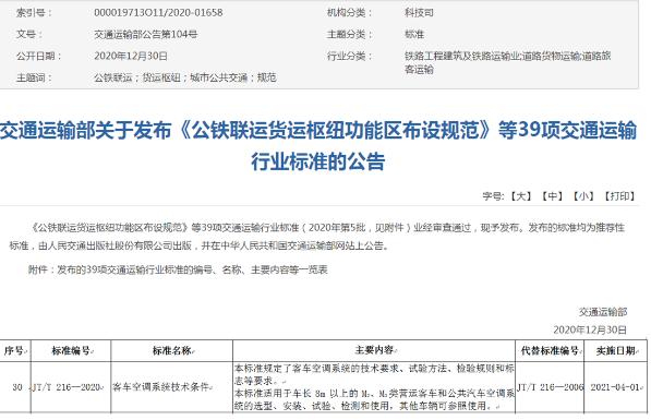 全国各地落实最新出行政策,12月新规来了事关你的出行