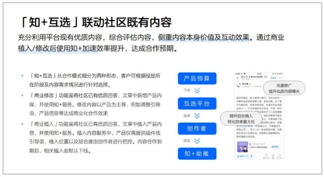 知乎标记功能怎么用,知乎软件的功能是什么