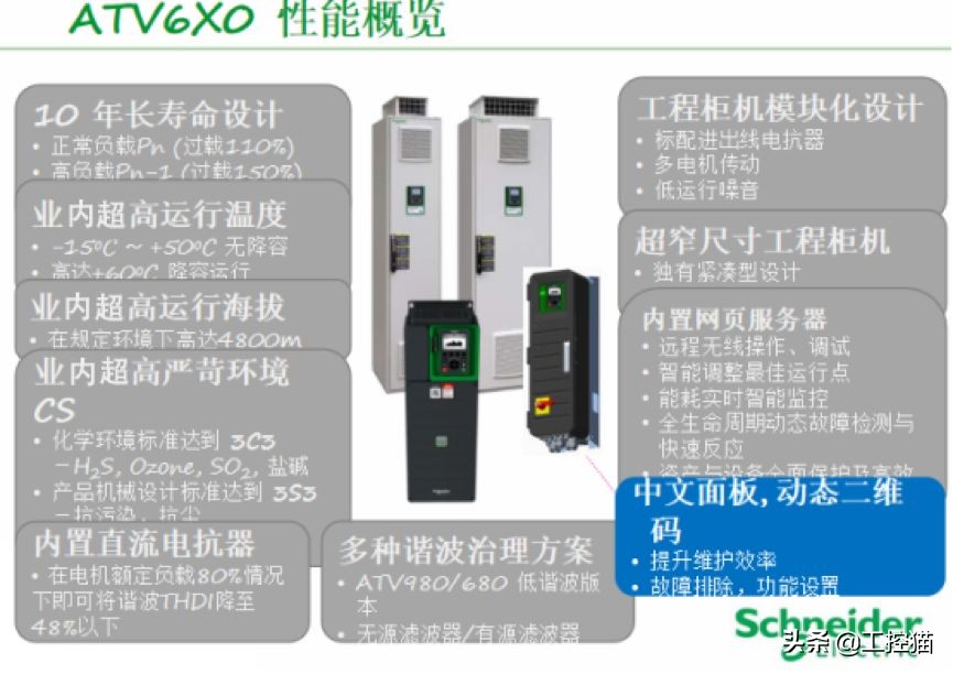 工控猫携手施耐德电气引领热力系统智能控制新方向