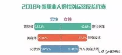 云南省执业兽医考试哪里考,云南执业兽医好考吗