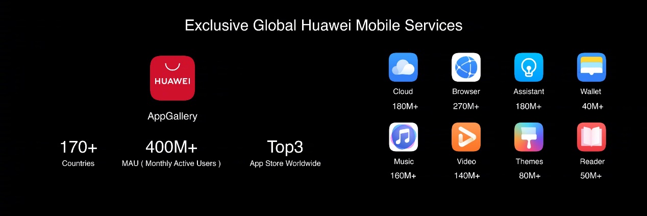 一文看懂组件,一文看懂github