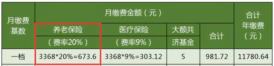 昆山社保和苏州市区合并最新政策,昆山社保新政策