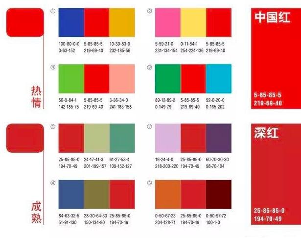 为什么中国人崇尚红色,中国人为啥驾驭不了玫红色