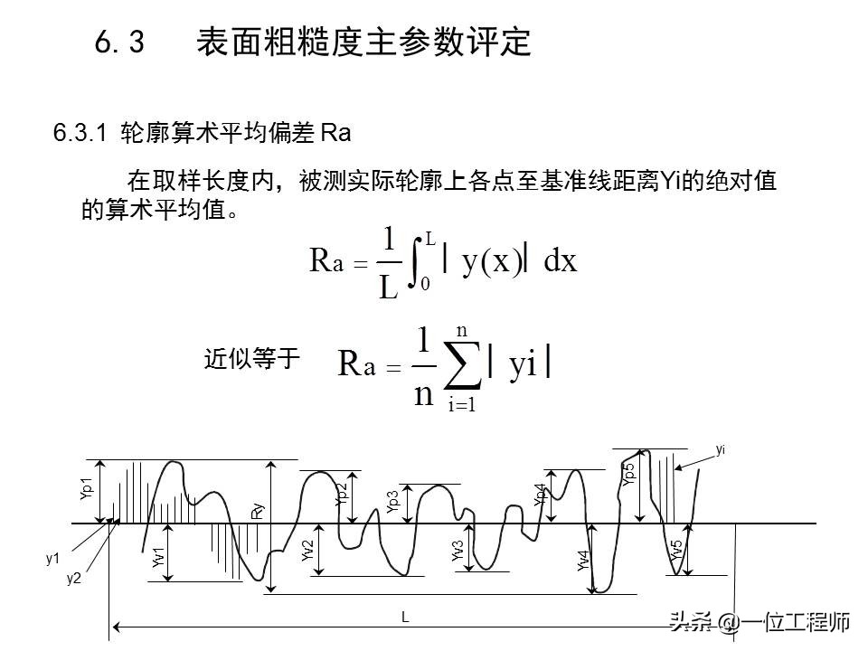 机械加工全套技术大全,机械加工工艺有哪些