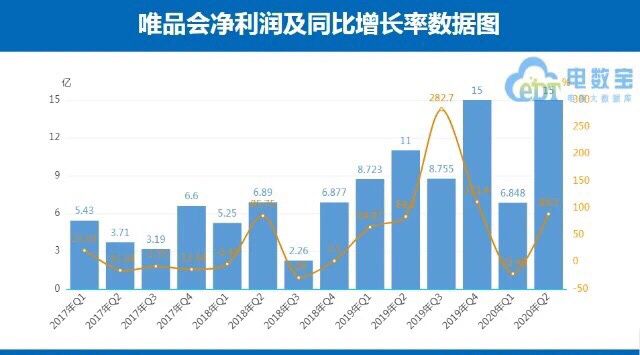 股价大跌千亿市值缩水约三分之二,股价大跌30%