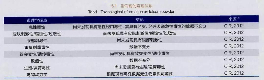 被大牌集体拉黑的它，到底有没有致癌风险？