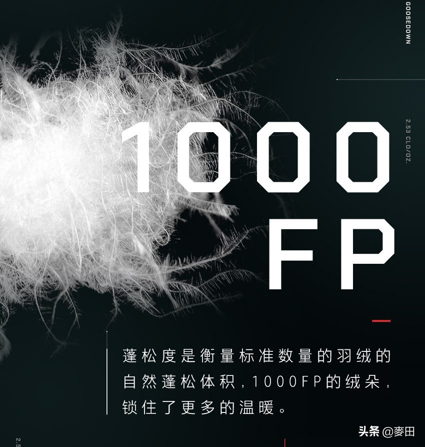 outdoorgearlab羽绒服,囤货极寒天气