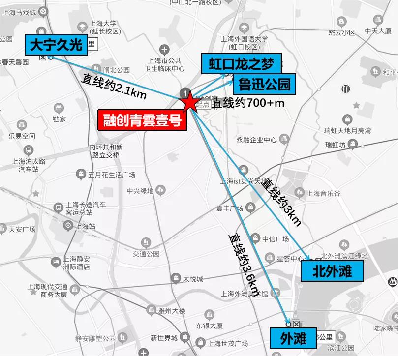 上海虹口外滩豪宅,虹口外滩豪宅区