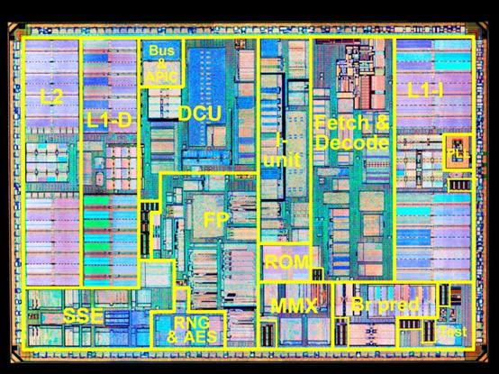 台湾处理器拾遗（下）：唯偏执狂得以幸存，但却不会带来成功