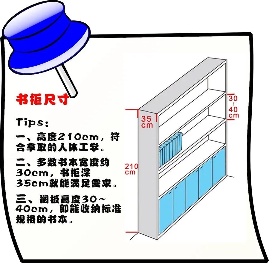 抽屉式收纳柜什么尺寸好用,满墙收纳柜最佳尺寸