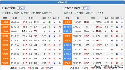 足彩破庄手法,足彩比分串关技巧