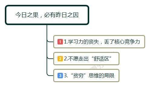 人在职场为什么要改变,职场中自己成了透明人该怎么处理