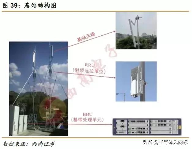紫光国微最新消息,紫光国微芯片含金量