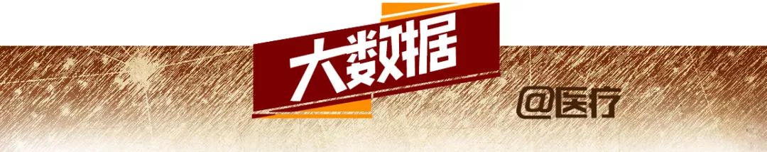 大连四十年变化的感悟,大连市2022年15项重点民生实事
