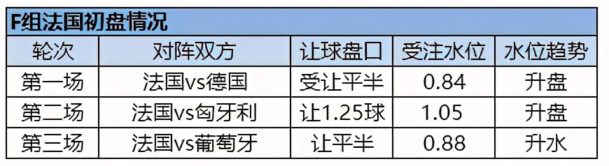k线图杯柄形态图,k线图表示意图