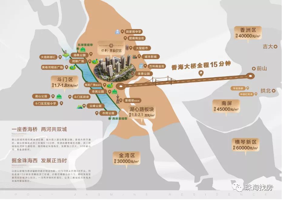 斗门保利茉莉公馆会下沉吗,斗门保利茉莉花园房价